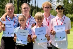 SCHÜLERGOLFCUP