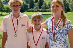 SCHÜLERGOLFCUP